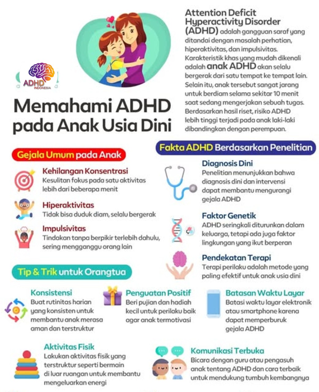 ADHD dan Potensi Bakat Anak yang Perlu Didukung di Kota Bau-Bau