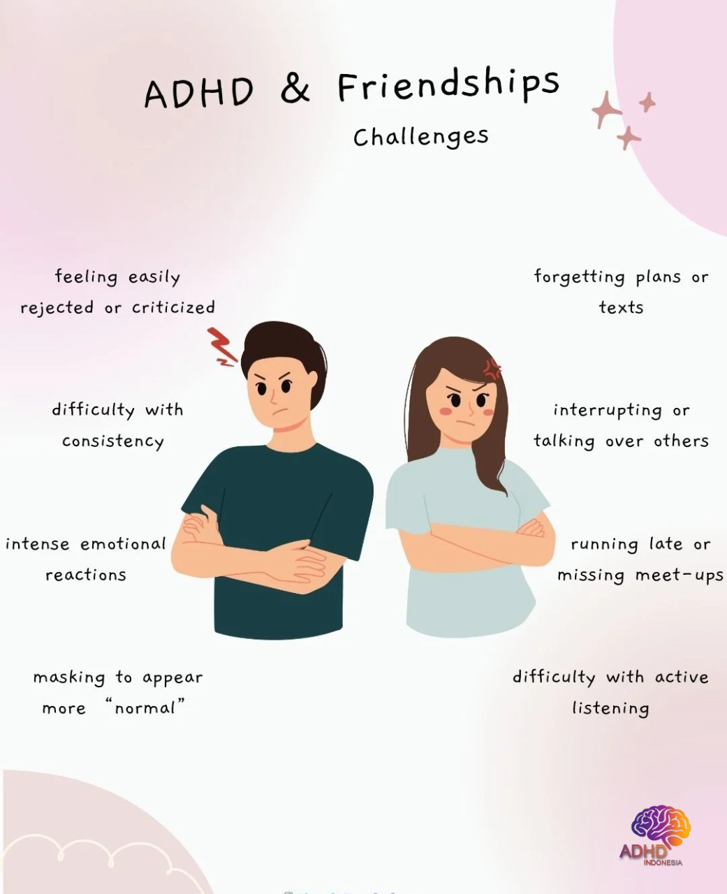 ADHD pada Anak Sekolah: Tantangan dan Pendampingan di Kota Bau-Bau